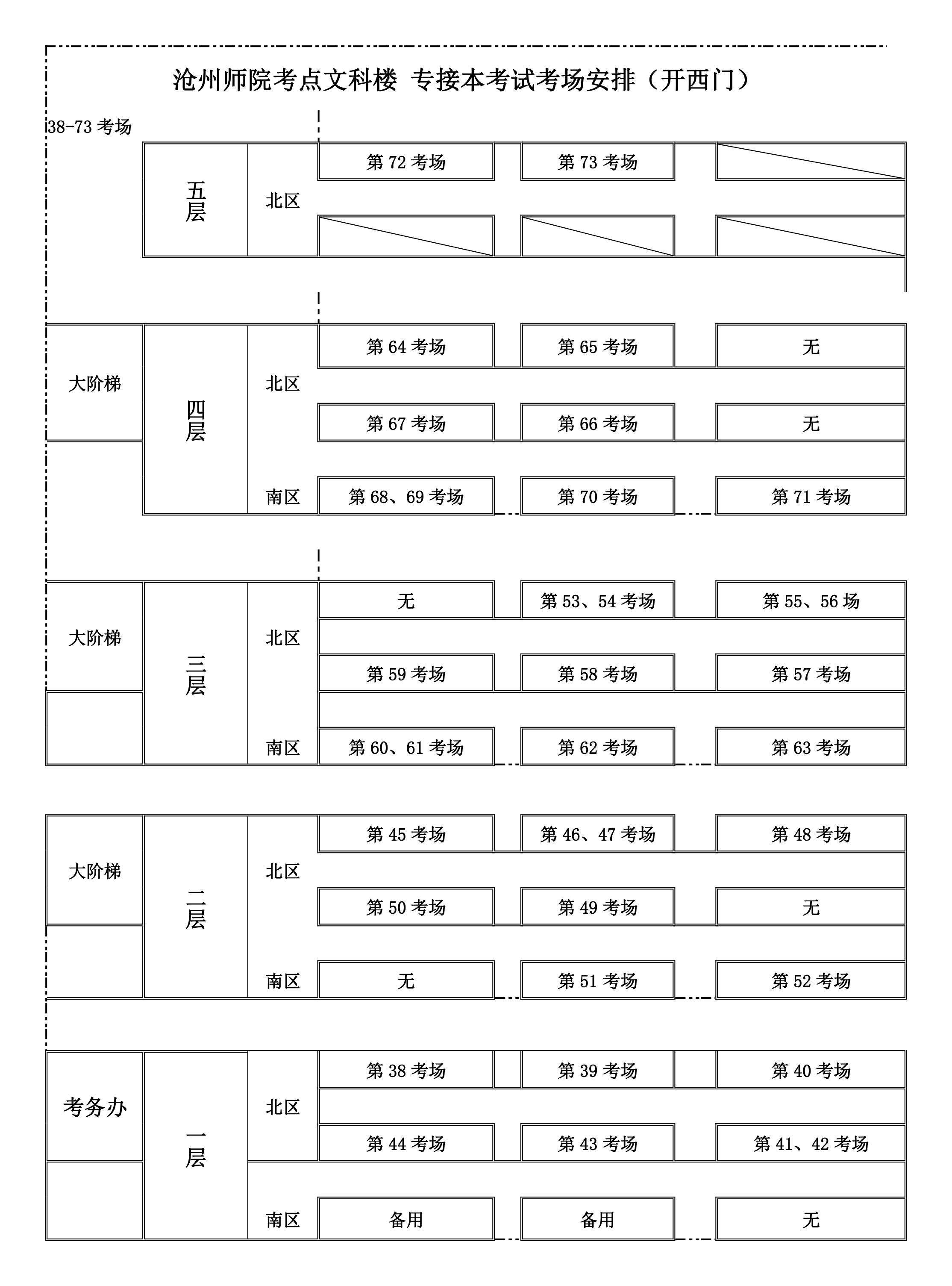 2020河北专接本沧州师范学院考场平面图及考场分布对照表