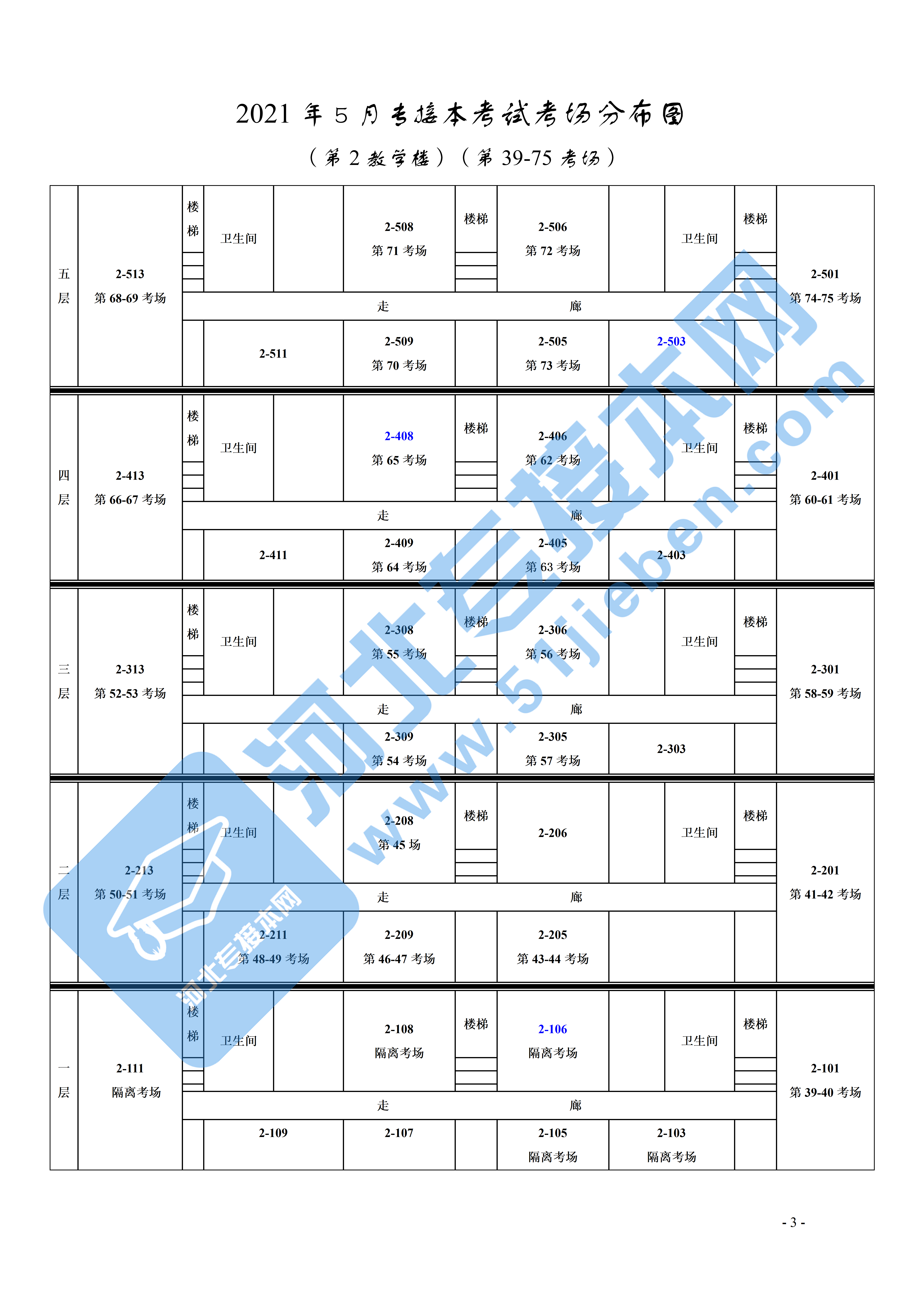 2021年河北省专接本考试保定理工学院考点考生应试须知.png