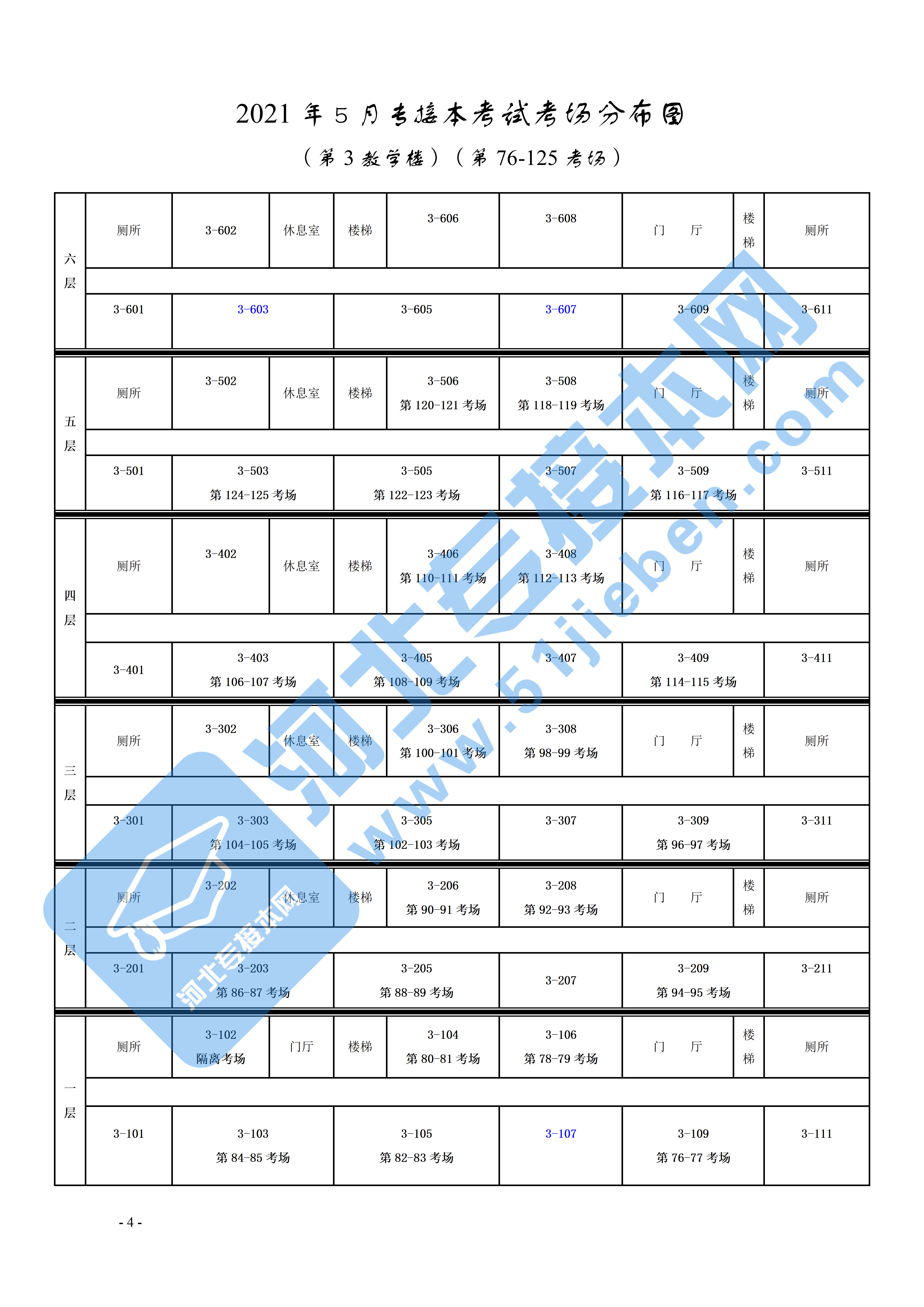 2021年河北省专接本考试保定理工学院考点考生应试须知.png