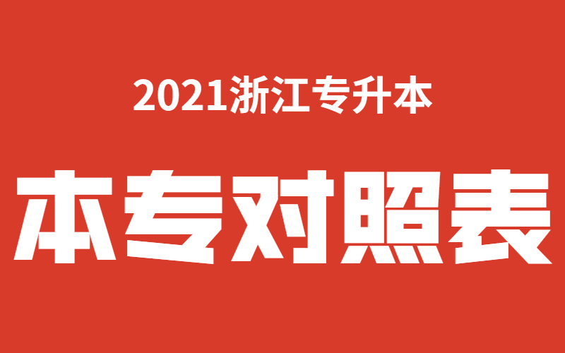 2021年浙江专升本各类别所含专业对照表